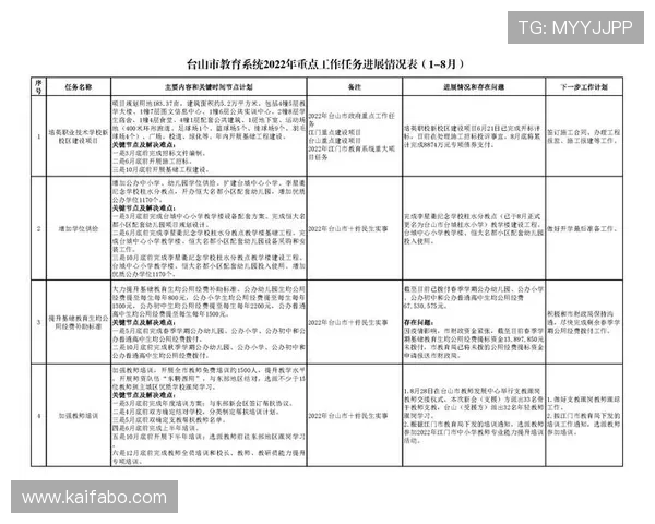 K8手机登录界面操作指南，帮助新手玩家快速熟悉登录流程与注意事项