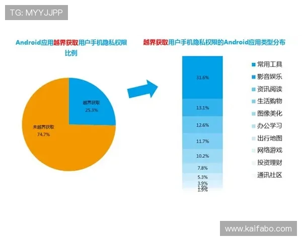 K8凯发app手机支付方式介绍,安全便捷的充值体验全攻略 K8凯发app手机支付方式介绍,安全便捷的充值体验全攻略