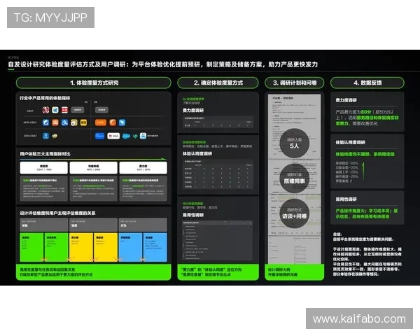 凯发k8官方网娱乐官方网页介绍多平台兼容体验优化与用户反馈交流平台
