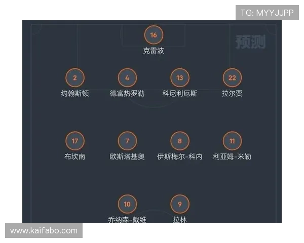 2026年世界杯足球竞猜比分预测方法详解,帮助你精准把握比赛走势赢取竞猜奖金 2026年世界杯足球竞猜比分预测方法详解,帮助你精准把握比赛走势赢取竞猜奖金