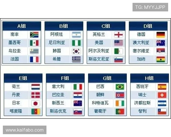 世界杯比赛中美国对巴拉圭红黄牌规则详解及裁判判罚依据分析
